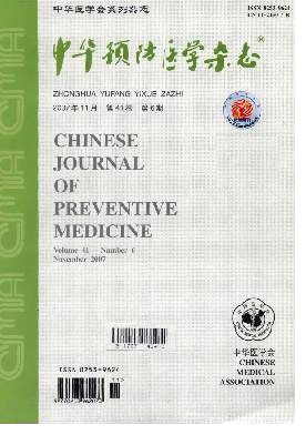 中华预防医学杂志投稿