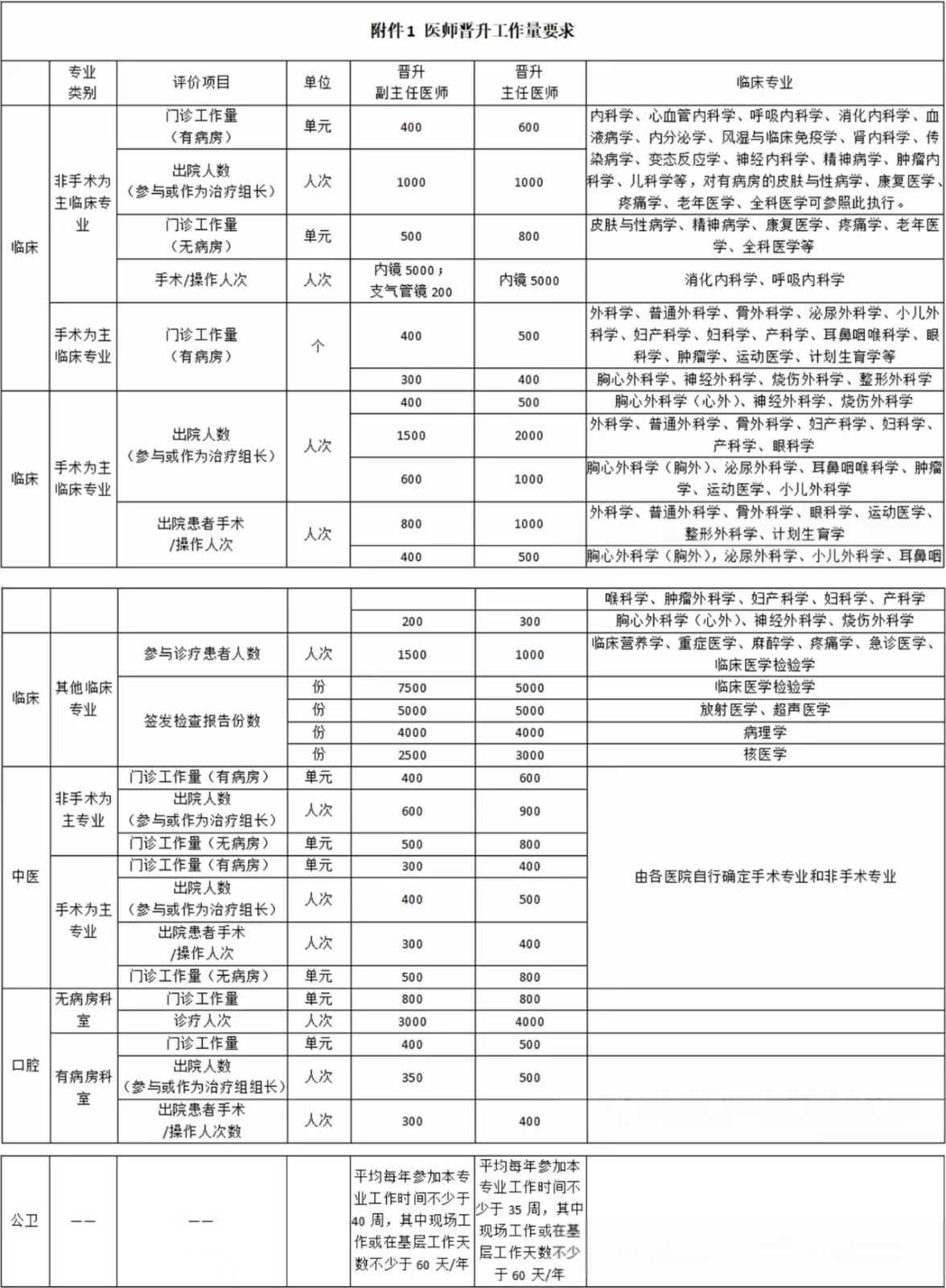 云平文化-附件1.jpg