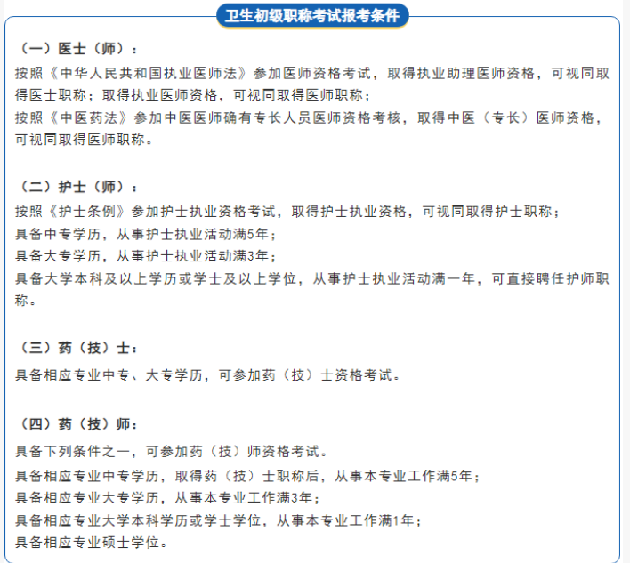 卫生资格考试报名条件详解