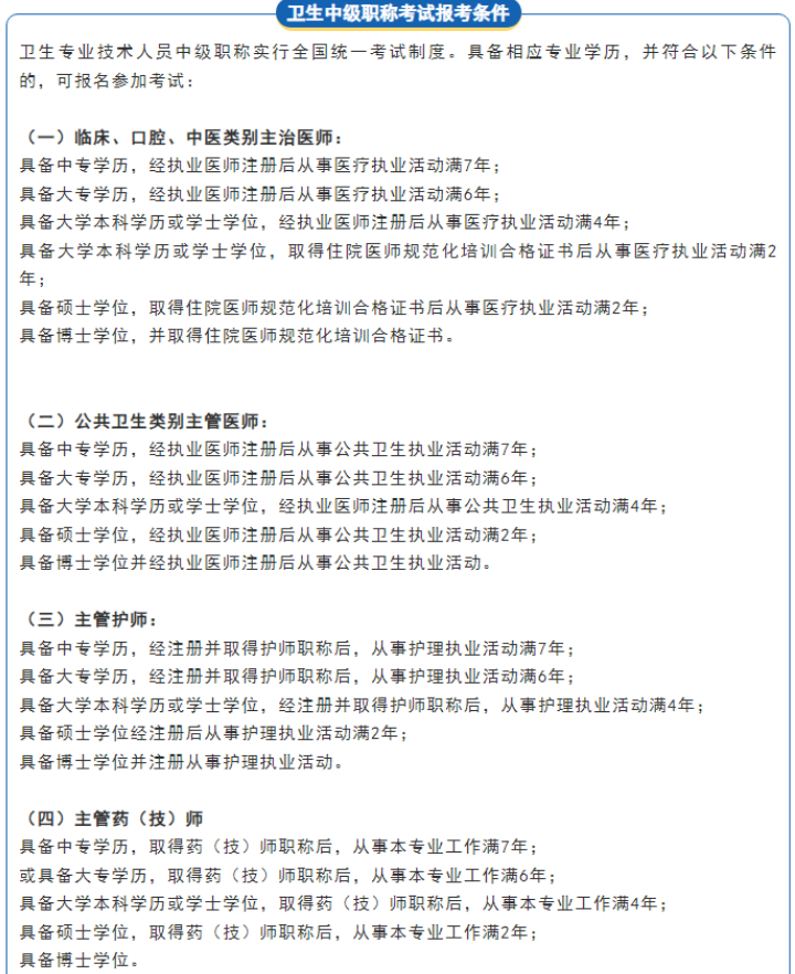卫生中级职称资格考试报名条件详解